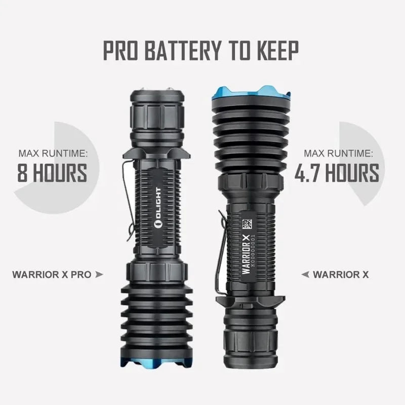 OLIGHT Warrior X Pro 2100 Lumens