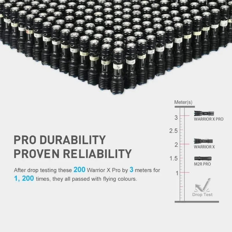 OLIGHT Warrior X Pro 2100 Lumens